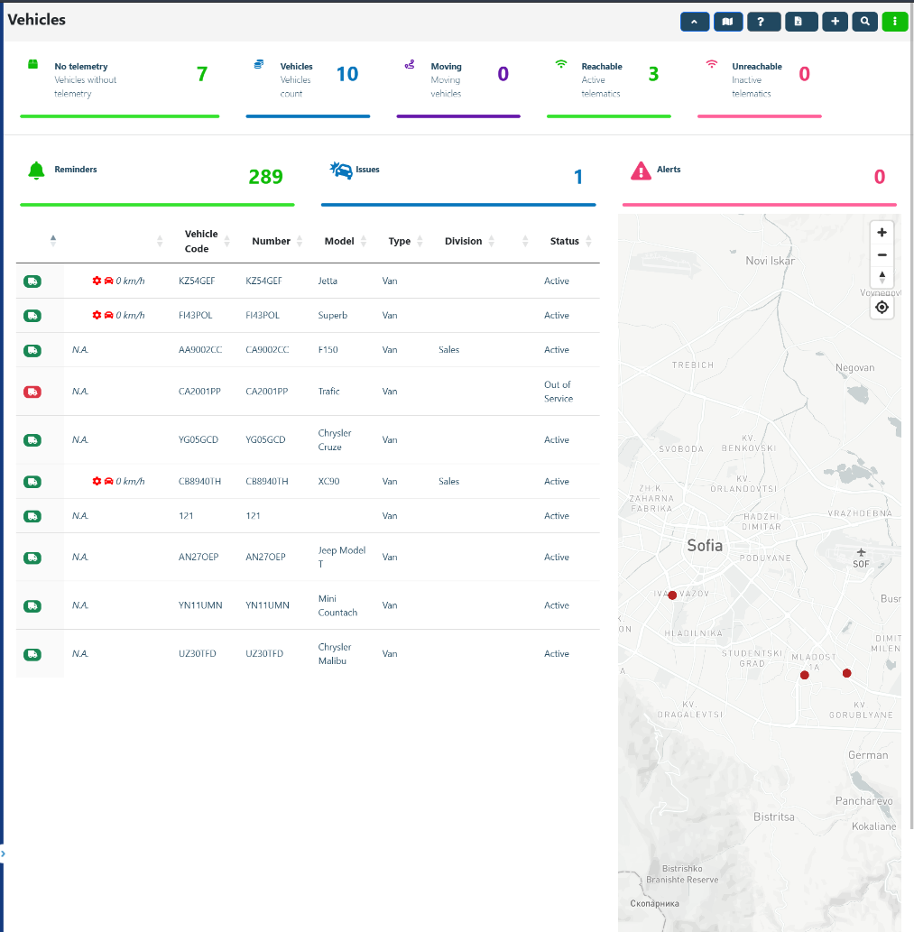Fleet Vehicles